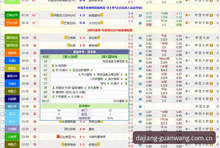 揭秘大江体育平台实时比分：3秒差距背后，藏着一个46.5MB的真相
