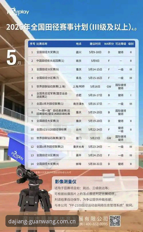 揭秘中文版大江体育官网中国官方主站访问对比：一个新手摸索三天后的真实体验